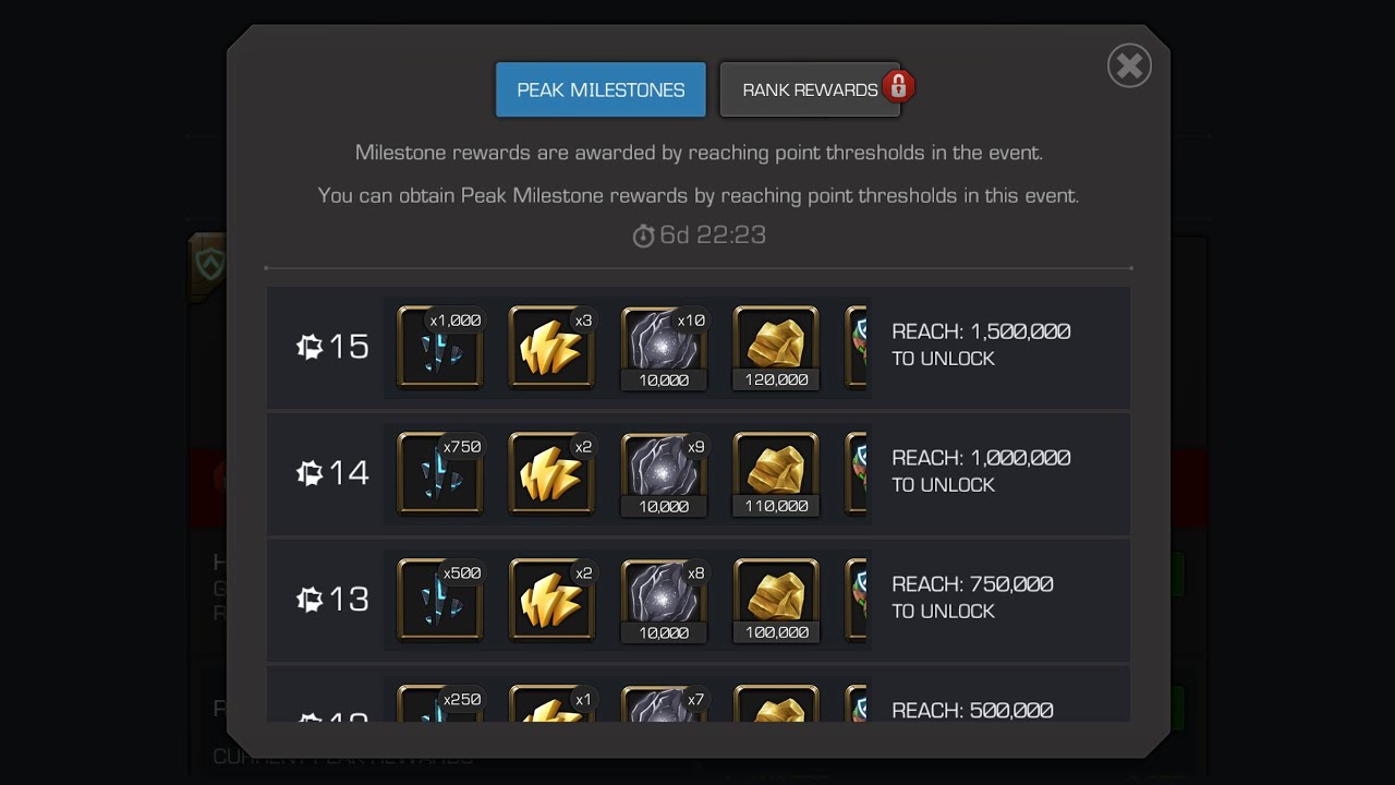 Rewards Buff Years In The Making