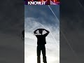 Why do most Alien and UFO sightings seem to occur in the United States?