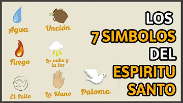 ¿Cuáles son los dos signos del Espíritu Santo?