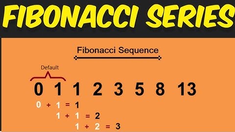 Fibonacci Series Program in C++ | Iterative Method Explained | SP Tripathi TechCode