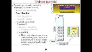 Overview of Android Layers (Part 2)