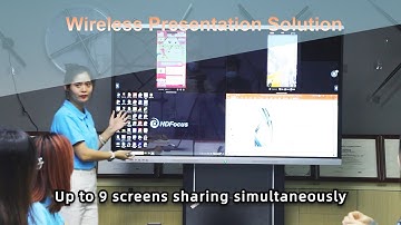 HDFocus Wireless Presentation Features Part 1#wireless presentation#Interactive board#wireless hdmi