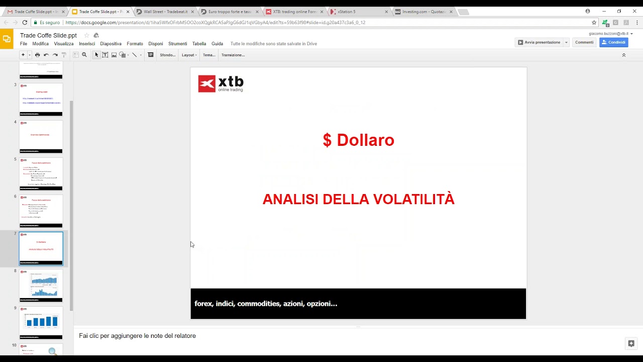 Analisi settimanale. Giacomo Buzzoni. 11/09/2017