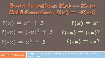 Algebraic Procedure for Determining Even and Odd Functions