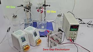 Zero-Gap Water Electrolyzer Cell | AEM & PEM Electrolysis | HER/OER Electrolyzer Cell Hardware