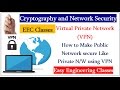 Virtual Private Network (VPN) How to Make Public Network secure Like Private N/W using VPN(Hindi) image