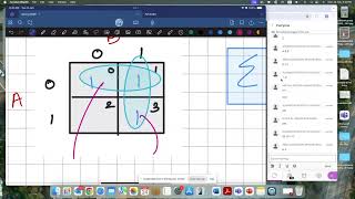 Introduction to Karnaugh Maps | 2 &amp; 3 Variable K-Maps | Digital Logic Design | Tutorial 4
