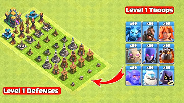 Level 1 Defense Formation vs Level 1 Dark Elixir Troops - Clash of Clans