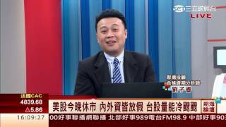 劉子睿-1226 美股今晚休市 內外資都放假 台股量能冷颼颼∣期海論壇∣三立財經台CH88