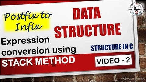 Data Structure | Stack Conversion (Postfix to Infix) Video-2 | HINDI