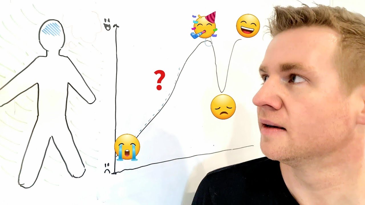 Does ADHD make happiness HARD?