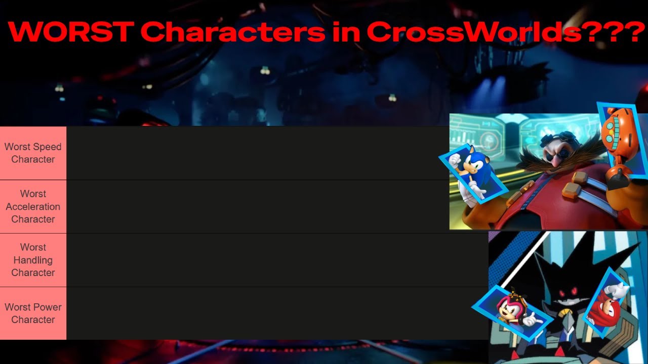 Who are the WORST CrossWorlds Characters??