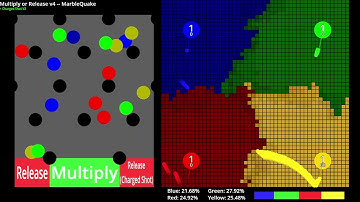 Multiply or Release + Charged Shot #14 | Marble Race in Godot