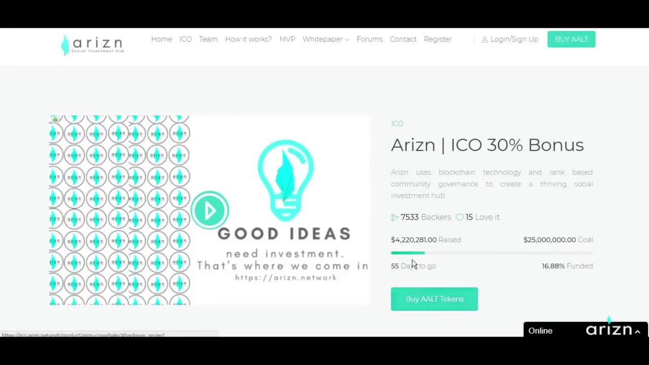 Arizn - Crowdfunding на блокчейне