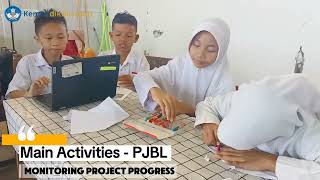 Learning Video - Improvement - On The Job Training (OJT) - PKGSD MBI 2026 - A2 Class