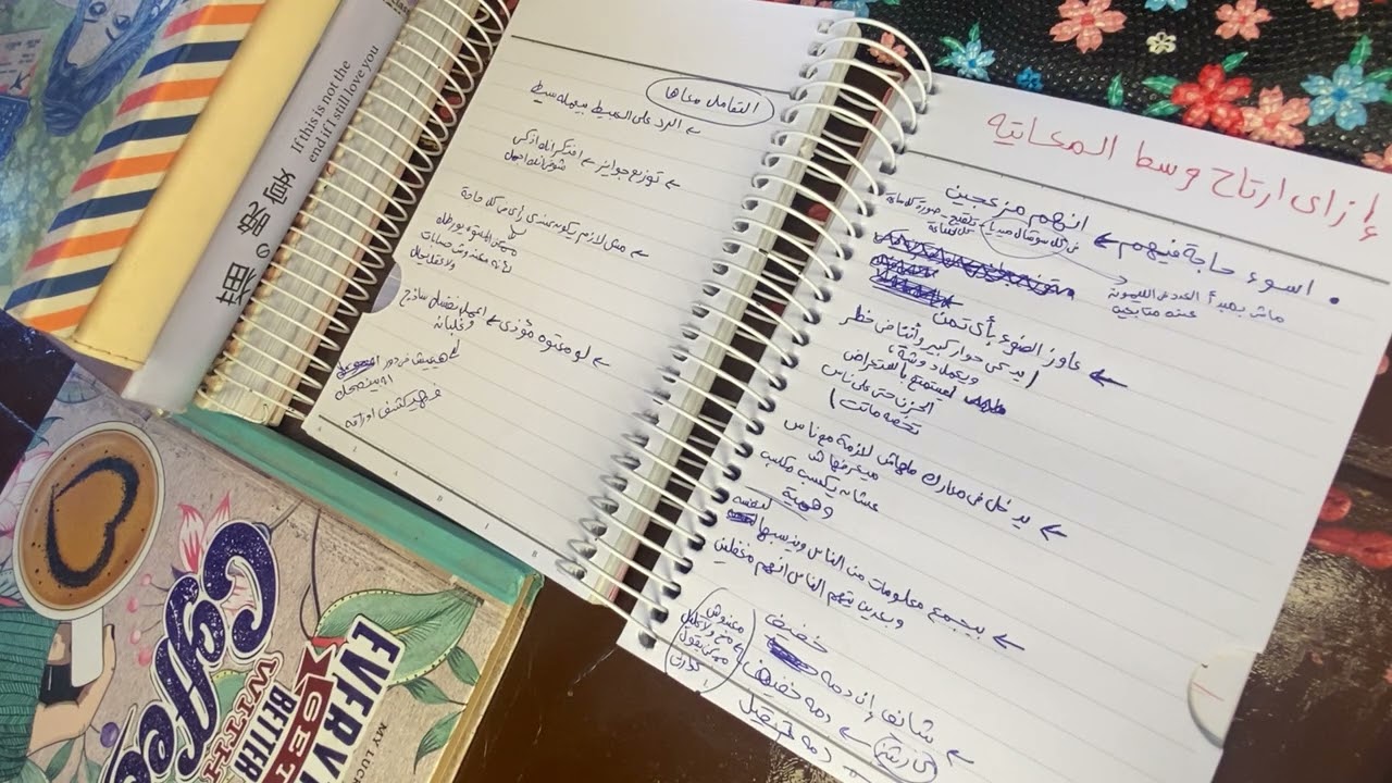 ازاى ارتاح وسط المعاتيه؟