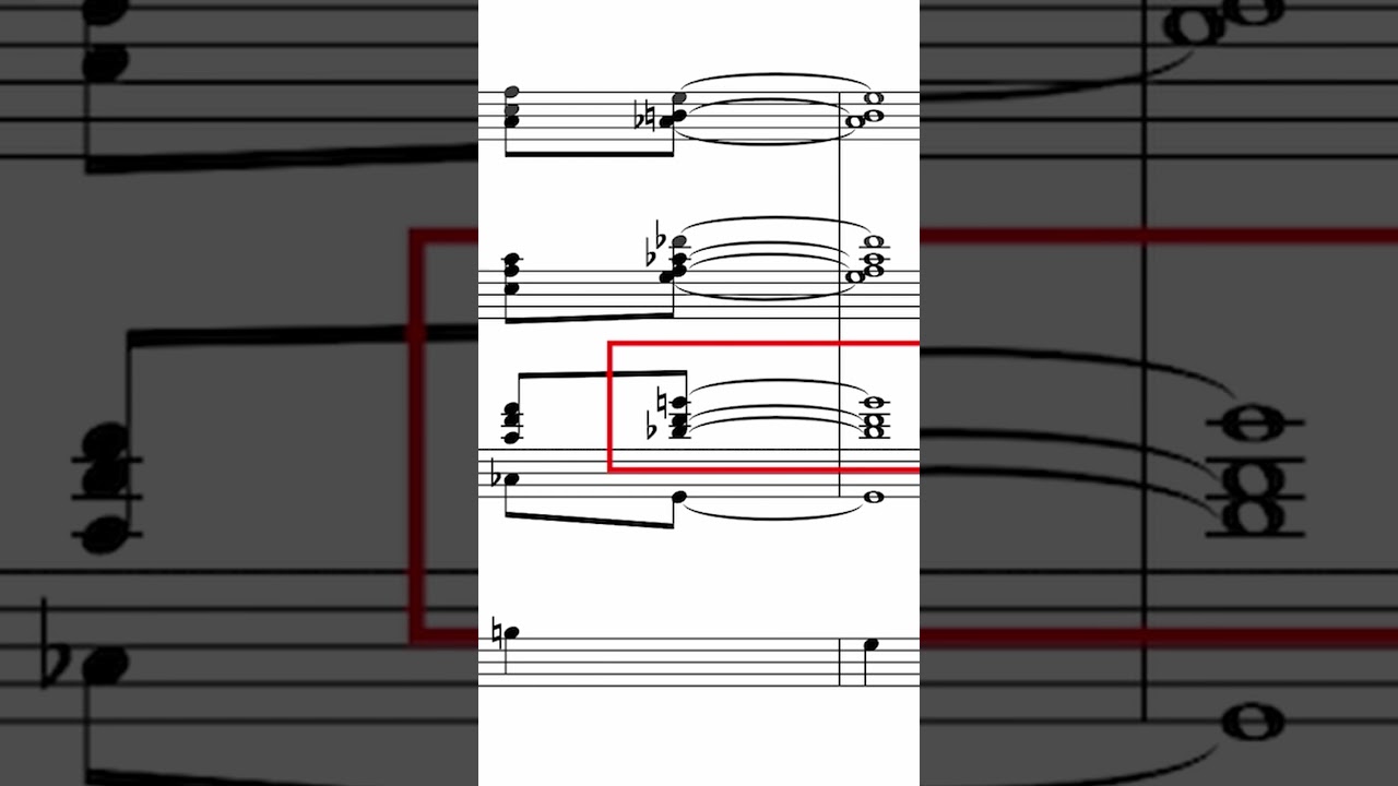 Big Band Trombone Voicings 