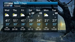 Wednesday Midday Weather 3/11/2026