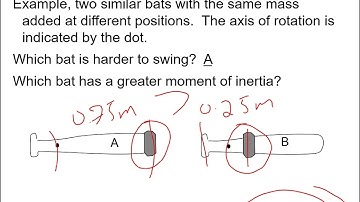 Lecture 13 Angular Kinetics Video