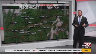 Dan's Tuesday Midday Forecast