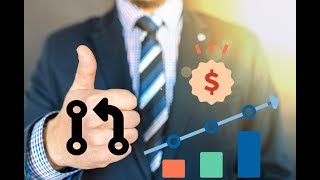 How Pull Requests increase quality