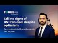 Still no signs of US-Iran deal despite optimism | Crude oil, DAX and EUR/USD in focus