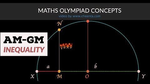 AM-GM Inequality and Geometry | Maths Olympiad Concepts