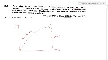 projectile motion numerical 1 | based on equation of trajectory