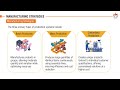 Manufacturing Strategies | Production and operation management | MBA