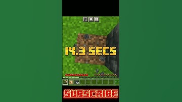 Efficiency V : Gold Vs Netherite Pickaxe In Minecraft