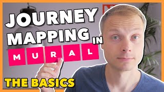 Creating a Customer Journey Map in #Mural / The Basics