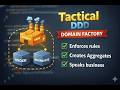 Domain Factory | DDD Tactical Pattern Example