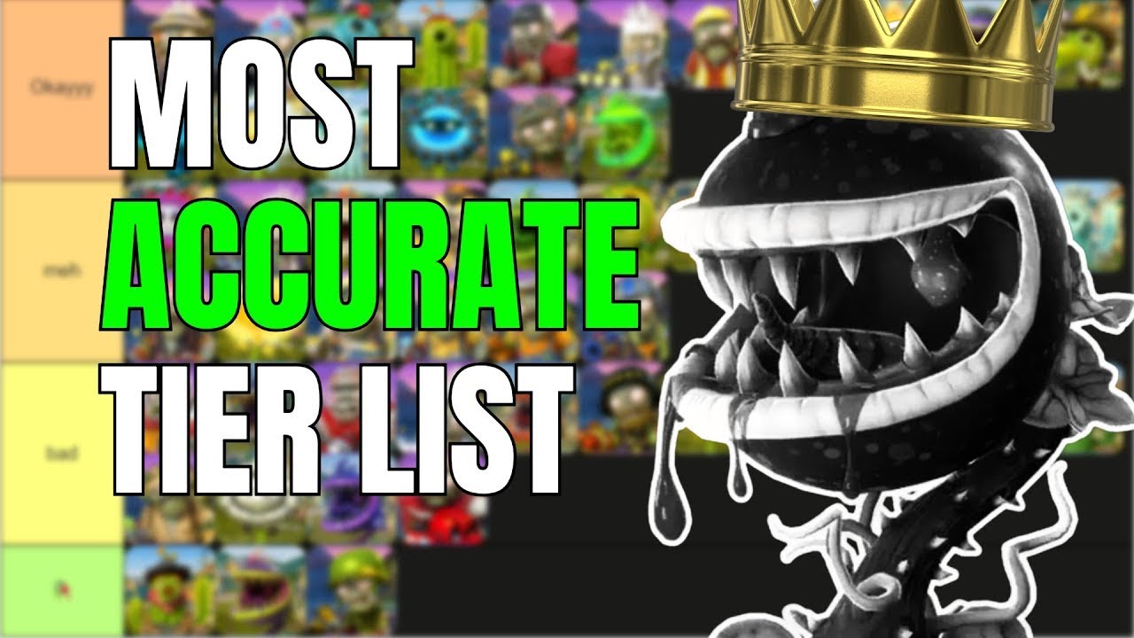*BEST* Garden Warfare Tier List?! | Plants Vs. Zombies Garden Warfare tierlist