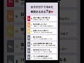 女子がガチで冷めた瞬間あるある7選　#恋愛 #出会い #マッチングアプリ