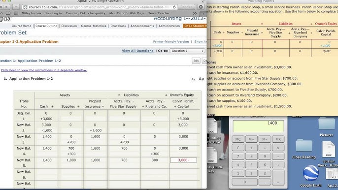 Transactions Change And Accounting Equation 