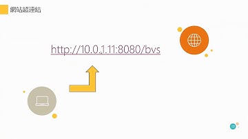 恆逸Java Web程式設計師養成班5590班【來杯飲料? Something to drink?】