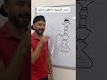 مدمن الاركيلة