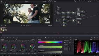 Color Grading Demo In Davinci Resolve RED Komodo 6k