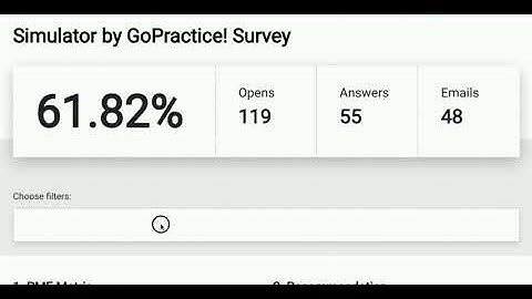 Product/Market fit survey by GoPractice! and Sean Ellis