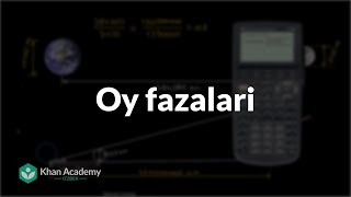 Oy fazalari | Yerning geologik va iqlimiy tarixi | Astronomiya