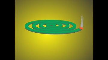 USING THE SPIRAL TOOL IN COREL DRAW