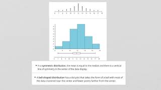Describing Distribution