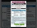 SVKM’s College of Engineering Shirpur Dhule Recruitment 2025#shorts