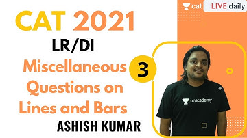 CAT 2021 | LRDI | Miscellaneous Questions on Lines and Bars 3 l CAT 2021 | Ashish Kumar