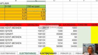 Excel IF Function - Electricity Cost Calculation