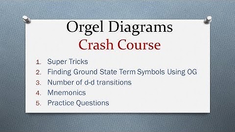 Orgel Diagrams - Crash Course - Coordination Chemistry