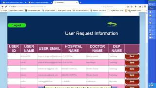 LAND1514 - CIRCUIT CIPHER TEXT POLICY ATTRIBUTE BASED HYBRID ENCRYPTION WITH VERIFIABLE DELEGATION I