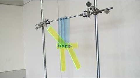 double pendulum 二重振り子