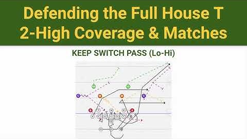 CFBK S1 Ep07 Defending Full House T PASSES