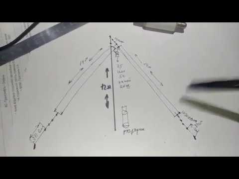 антенна от 1 до 30 мгц